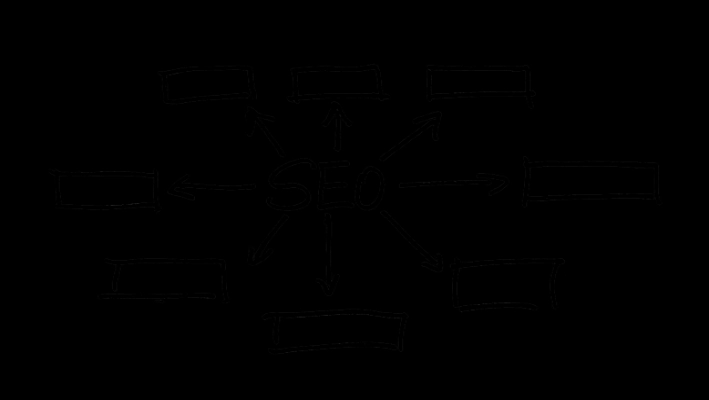 公关公司职务排名广州
