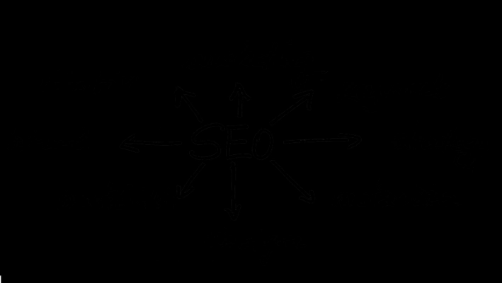华为签约公关公司